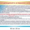 Стенд “Військовий облік” з правилами обліку 11957