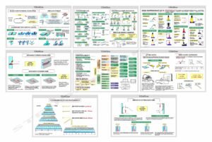 Стенди “Зварювальні роботи”