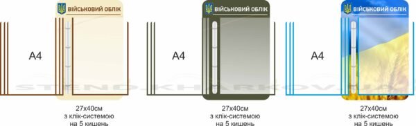 Стенд-книжка з військового обліку