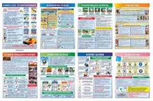 Набір стендів в клас безпеки