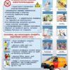 Набір стендів в клас безпеки 12282