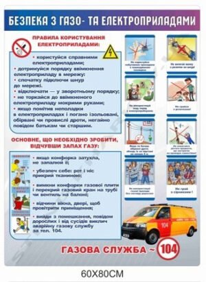 Набір стендів в клас безпеки