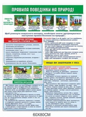Стенд “Правила поведінки на природі”