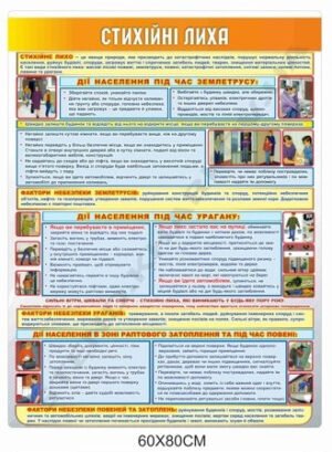 Стенд в клас безпеки “Стихійні лиха”