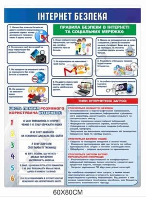 Стенд “Інтернет безпека”