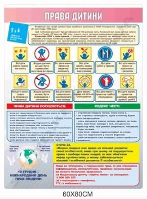 Стенд “Права дитини”