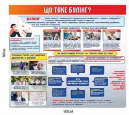Стенди з протидії булінгу:  помічники з формування  безпечного освітнього середовища