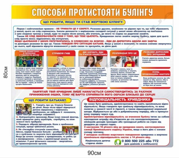 Стенд “Протистояння булінгу”