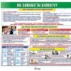 Набір стендів про булінг 12312