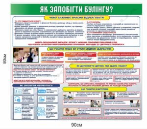 Стенд “Запобігання булінгу”