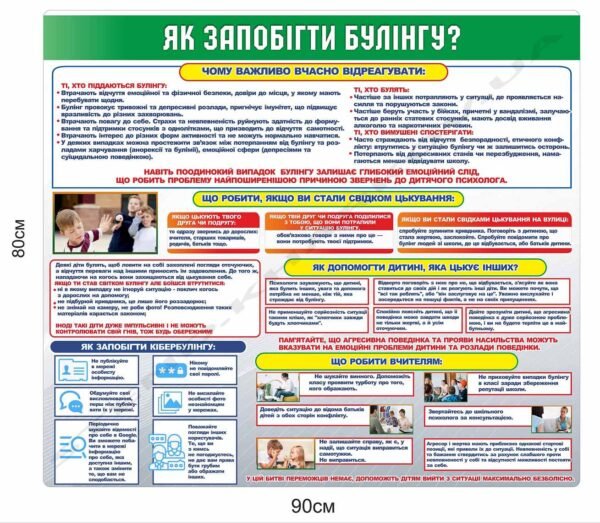 Стенд “Запобігання булінгу”