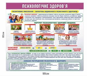 Набір стендів про булінг