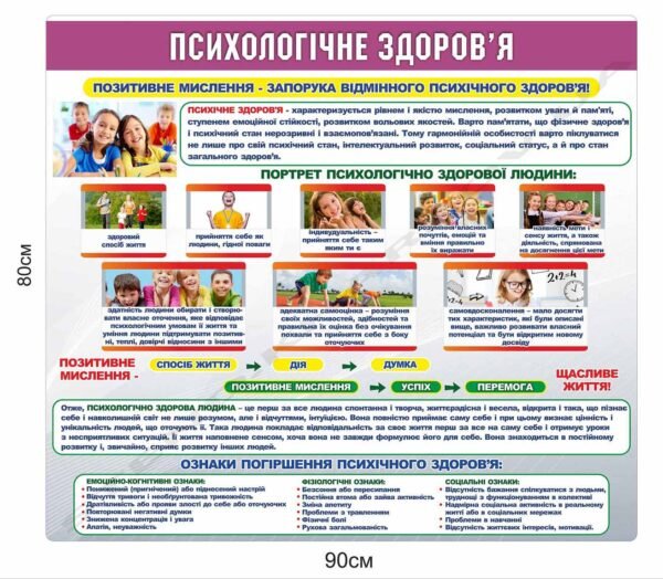 Стенд “Психологічне здоров’я”