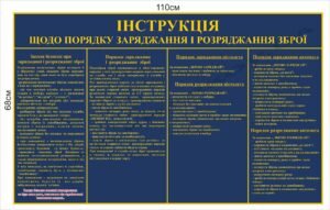 Порядок заряджання і розряджання зброї – стенд інформаційний