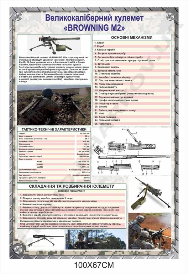 Стенд для військових “Великокаліберний кулемет”