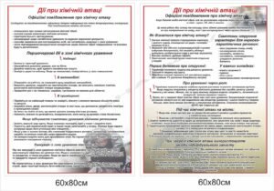 Комплект стендів “Дії при хімічній атаці”