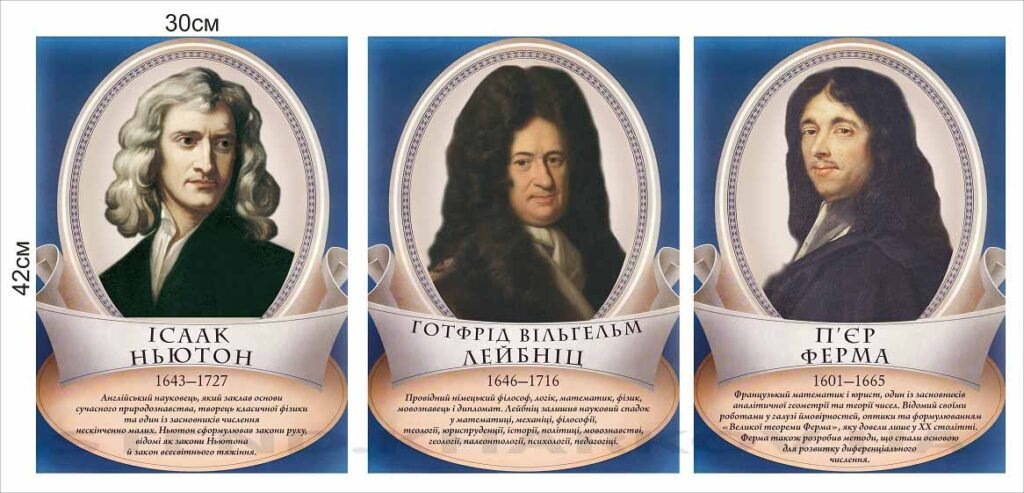 Портрети видатних математиків