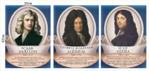 Портрети видатних математиків