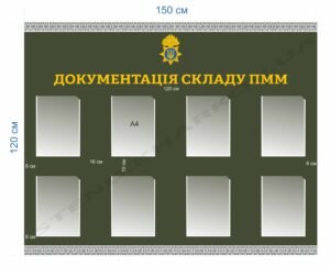 Стенд з кишенями “Документація складу ПММ”