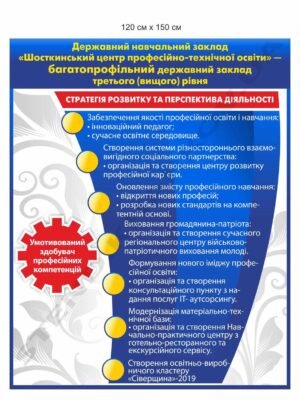 Стенд “Стратегія розвитку навчального закладу”