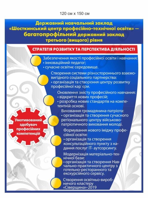 Стенд “Стратегія розвитку навчального закладу”