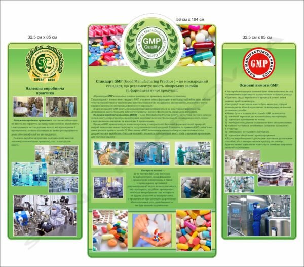 Комплект інформаційних стендів “Стандарт GMP”