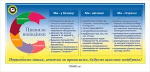 Правила поведінки для учнів – стенд