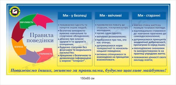 Правила поведінки для учнів – стенд