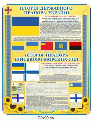 Стенд “Історія державного прапора”