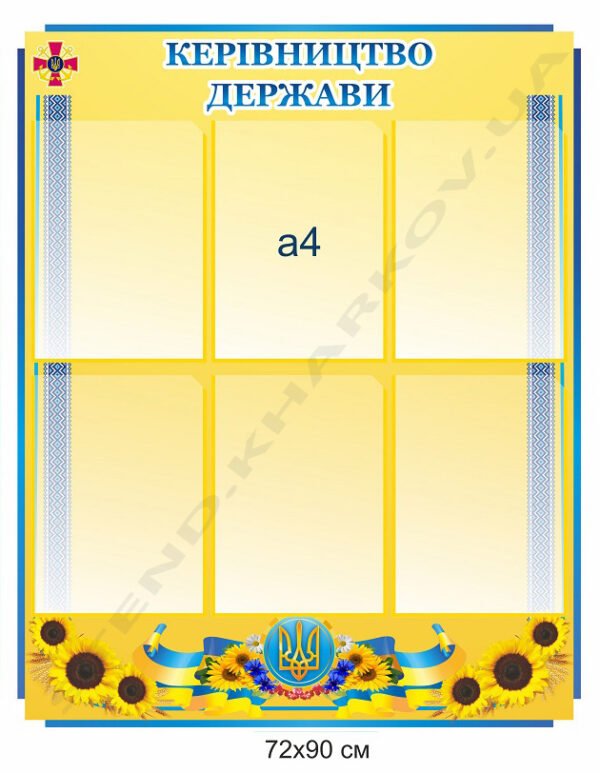 Стенд для фото “Керівництво держави”