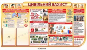 Цивільний захист – стенд для школи