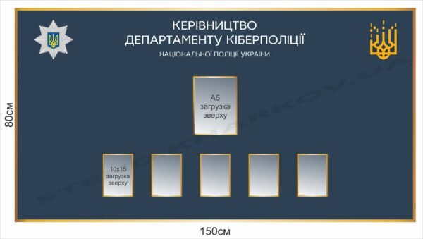 Стенд “Керівництво Департаменту Кіберполіції”