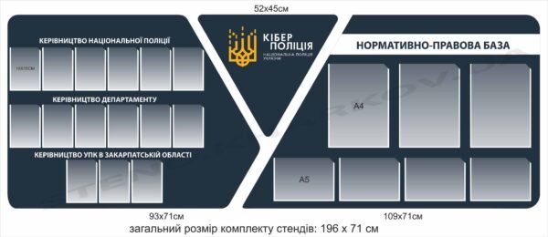 Стенди для Кіберполіції