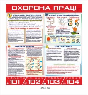 Охорона праці – стенд для підприємства
