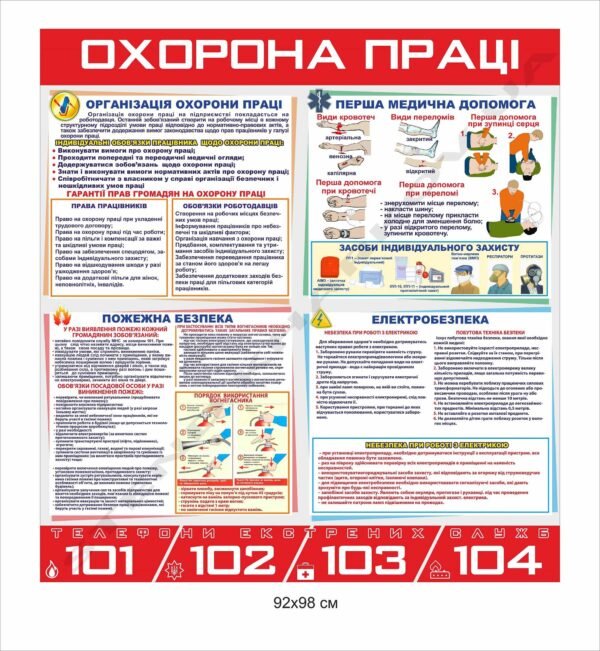 Охорона праці – стенд для підприємства