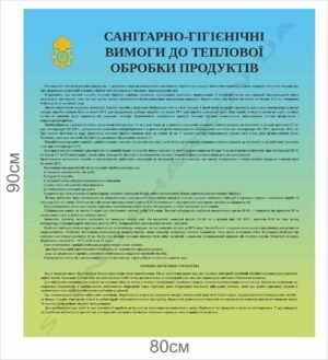 Комплект стендів для оформлення їдальні