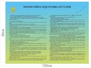 Професійна підготовка кухарів – стенд інформаційний