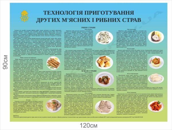 Технологія приготування рибних і м’ясних страв – стенд