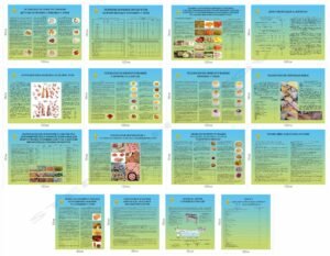 Комплект стендів для оформлення їдальні