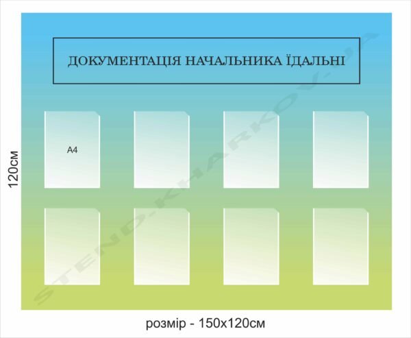 Стенд “Документація начальника їдальні”