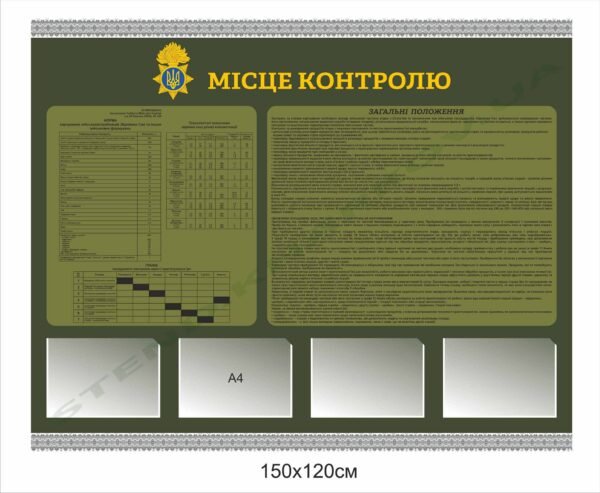 Стенд в їдальню для військових “Місце контролю”