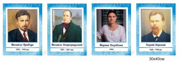 Портрети математиків в клас