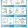 Комплект стендів для математичного класу 12939