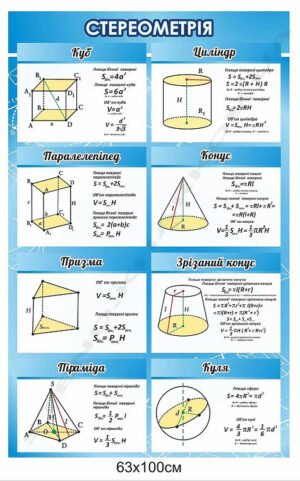 Стереометрія – стенд в клас