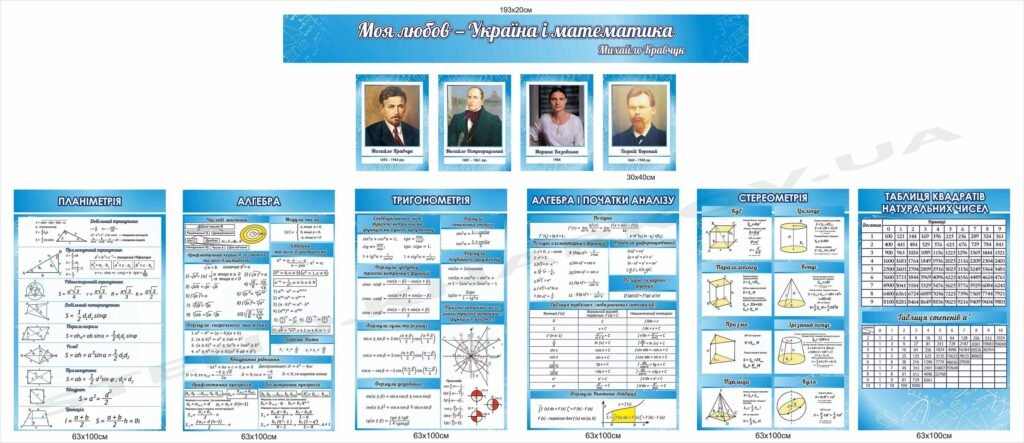Комплект стендів для математичного класу