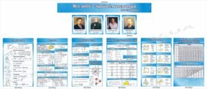 Комплект стендів для математичного класу