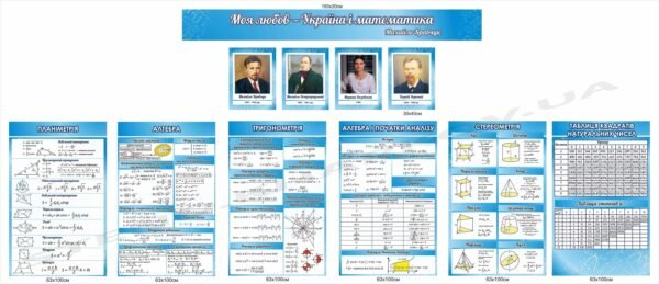 Комплект стендів для математичного класу