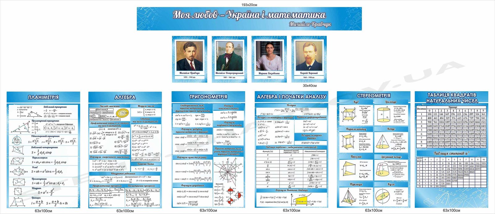 Комплект стендів для математичного класу