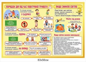 Стенд для дітей “Повітряна тривога”