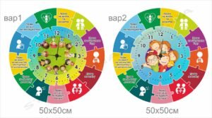 Стенд “Права дитини” з годинниковим механізмом